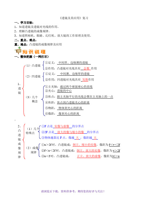 《透镜及其应用》复习教案