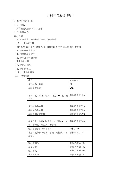 涂料性能检测步骤