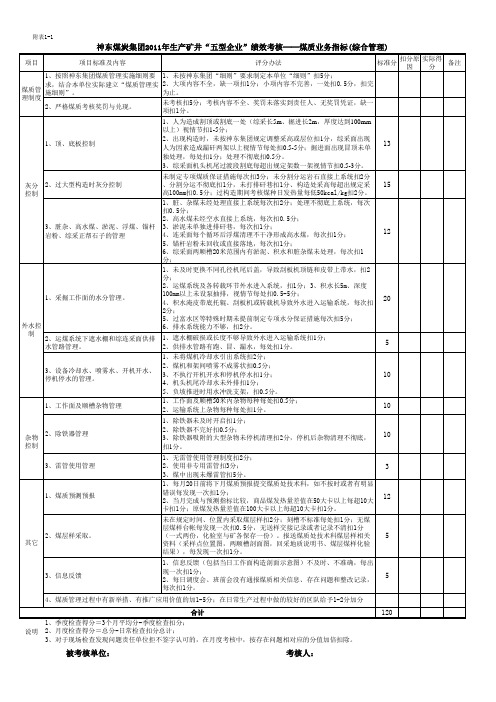 2011年生产矿井五型企业绩效考核煤质业务指标(综合管理)