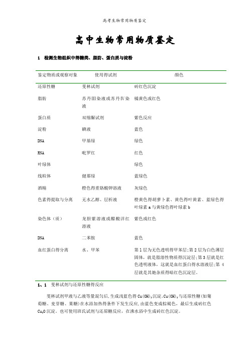 高考生物常用物质鉴定