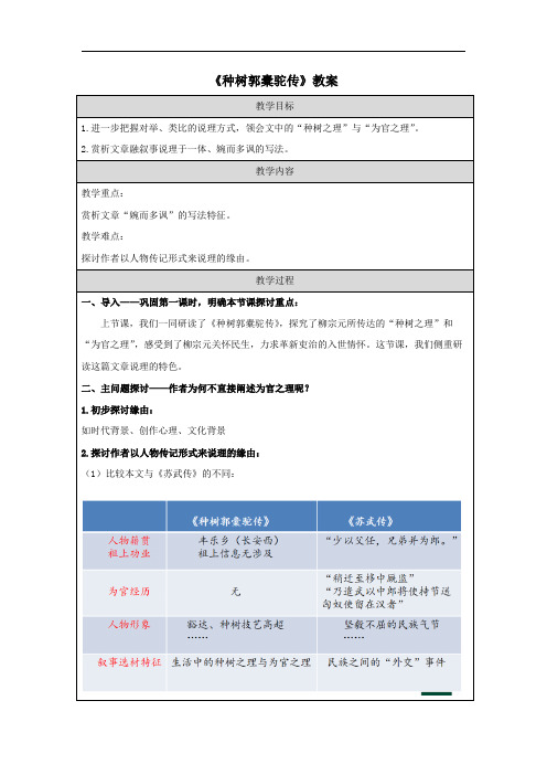 《种树郭橐驼传》教案