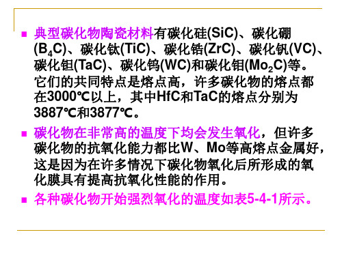 碳化物陶瓷ppt课件.ppt