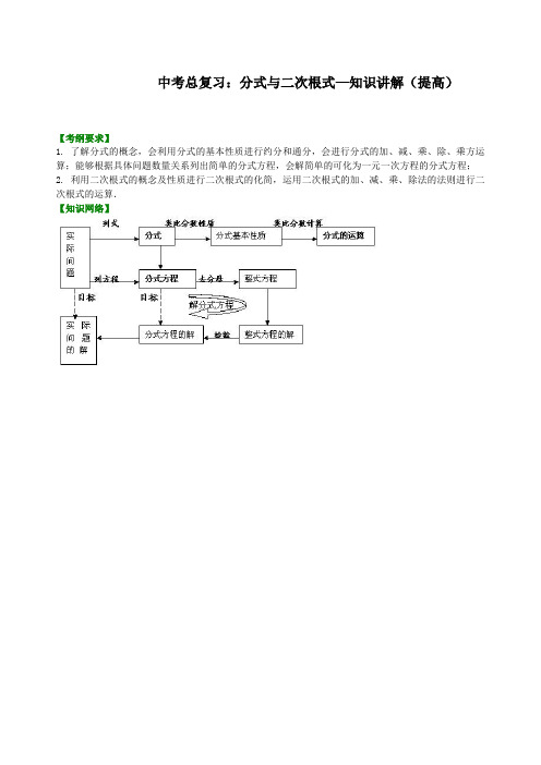 【精品】北师大初中数学中考总复习：分式与二次根式---知识讲解(提高)