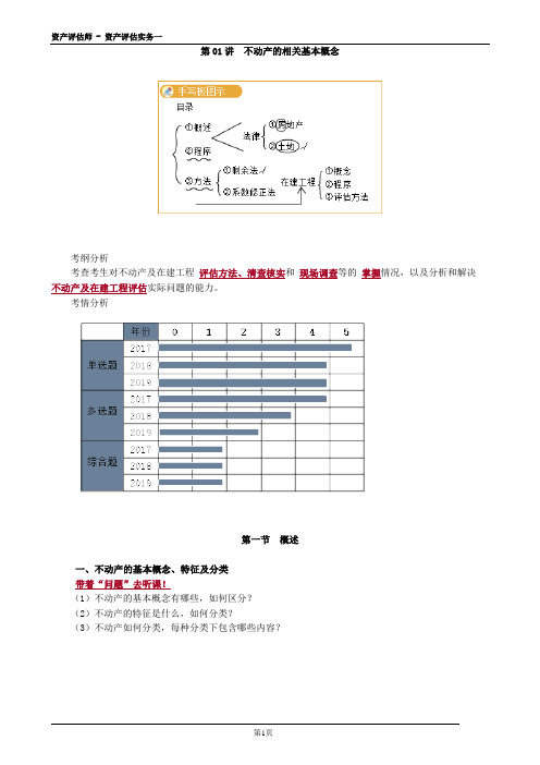 2020年资产评估师 - 资产评估实务一 0401第01讲 不动产的相关基本概念