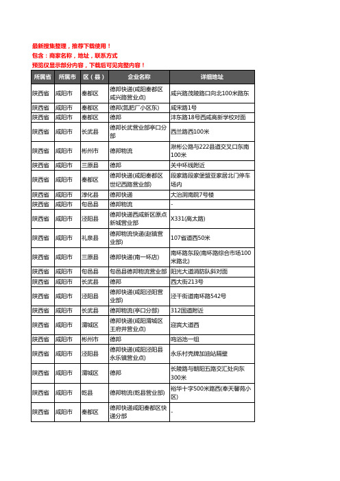 新版陕西省咸阳市德邦企业公司商家户名录单联系方式地址大全24家