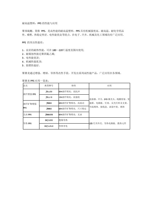 耐高温塑料：PPS的性能与应用