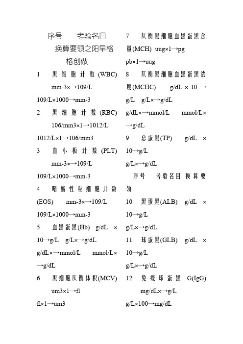 临床检验-单位换算