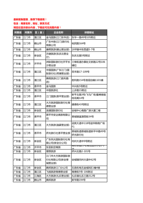 新版广东省江门市旅行社企业公司商家户名录单联系方式地址大全246家