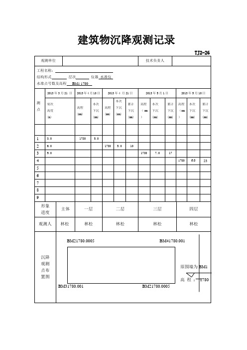 建筑物沉降观测记录及建筑物垂直度、标高、全高测量记录表