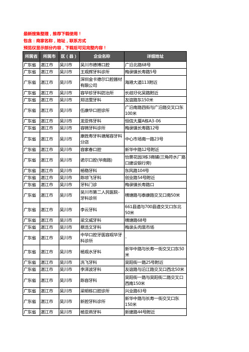 新版广东省湛江市吴川市口腔企业公司商家户名录单联系方式地址大全88家