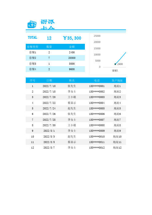 游泳卡会员办理登记表范本