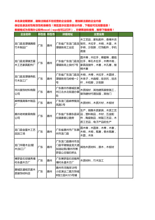 新版广东省惠州木质工商企业公司商家名录名单联系方式大全100家