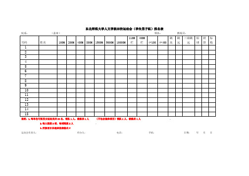 东北师范大学人文学院田径运动会(学生男子组)报名表