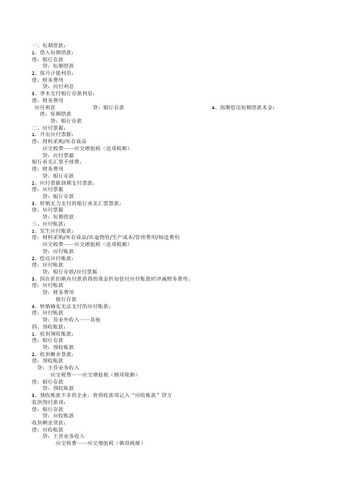 会计电算化会计分录汇总