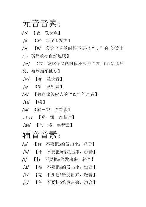 英语48个音标发音用中文标注打印版