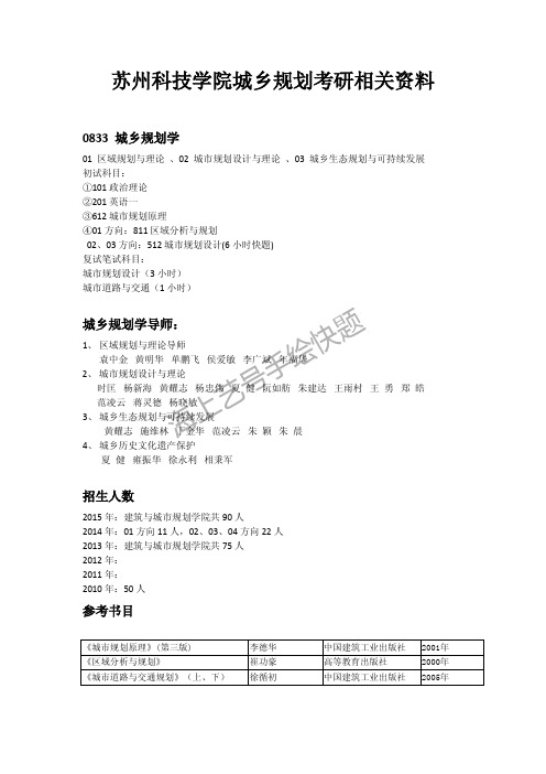 苏州科技学院城乡规划相关信息