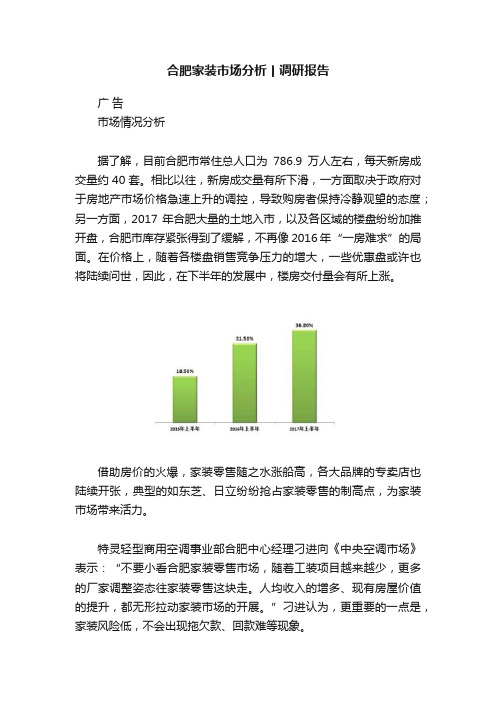 合肥家装市场分析丨调研报告