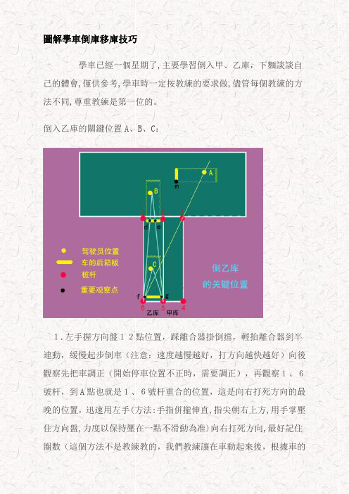 图解学车倒库移库技巧