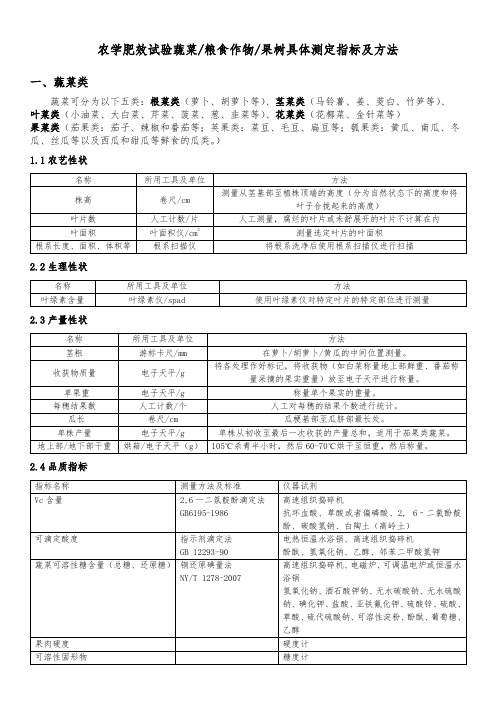 农学肥效试验蔬菜粮食作物果树具体测定指标及方法