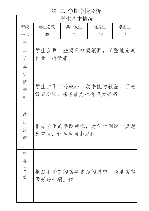 一、二年级美术下学期教学计划