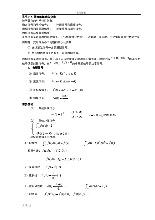 信号与系统_复习知识总结材料