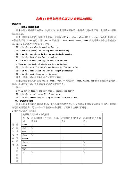 高考英语 14种从句用法总复习之定语从句用法