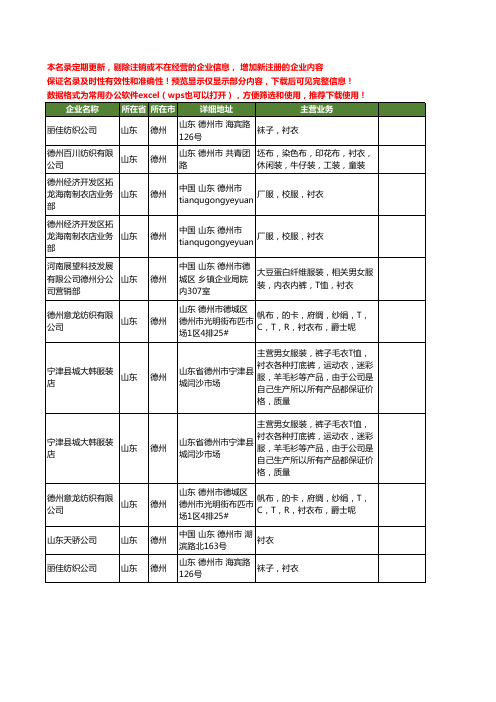 新版山东省德州衬衣工商企业公司商家名录名单联系方式大全11家