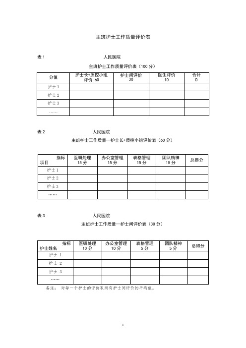 主班护士工作质量评价表