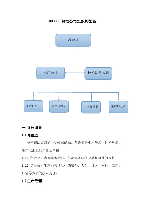 保洁公司组织构架及岗位职责 Microsoft Word 文档