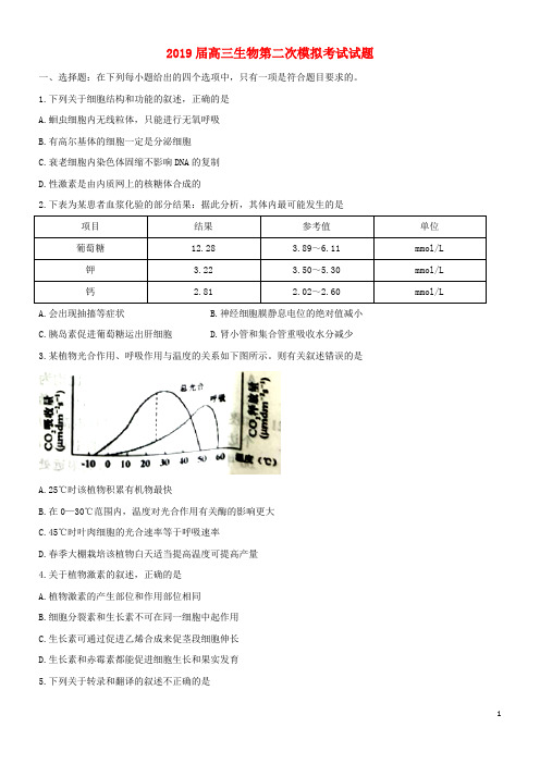 2020届高三生物第二次模拟考试试题 新人教目标版