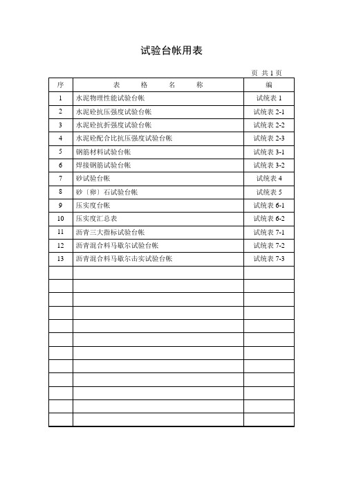 试验台帐用表目录