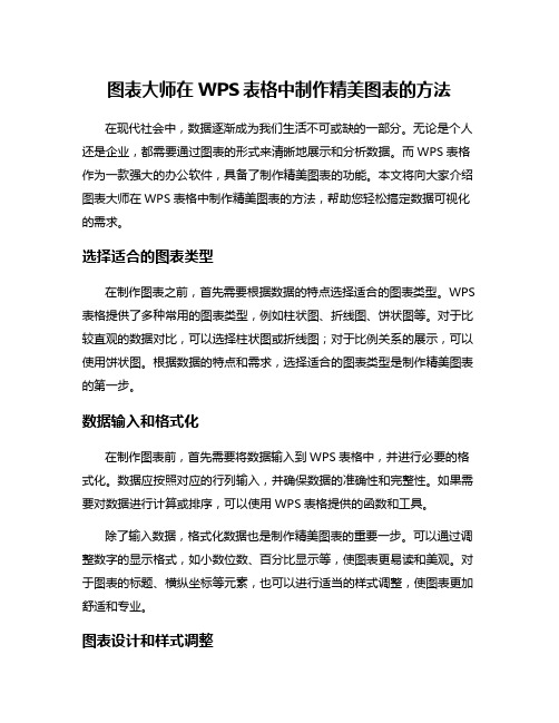 图表大师在WPS表格中制作精美图表的方法