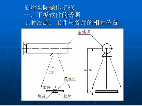 拍片实际操作步骤讲解