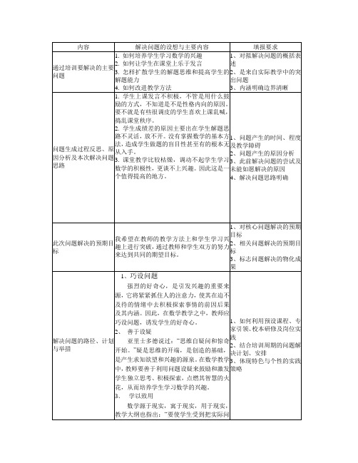 国培数学第一次作业