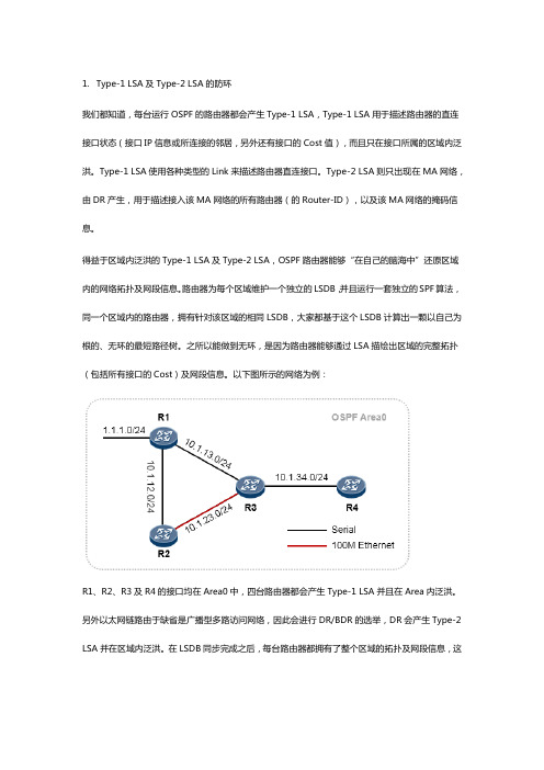 ospf防环机制