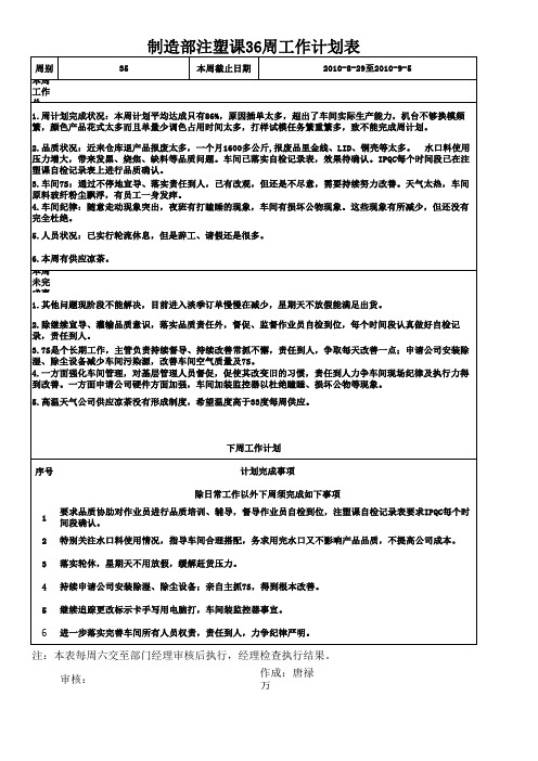 注塑课周工作计划表