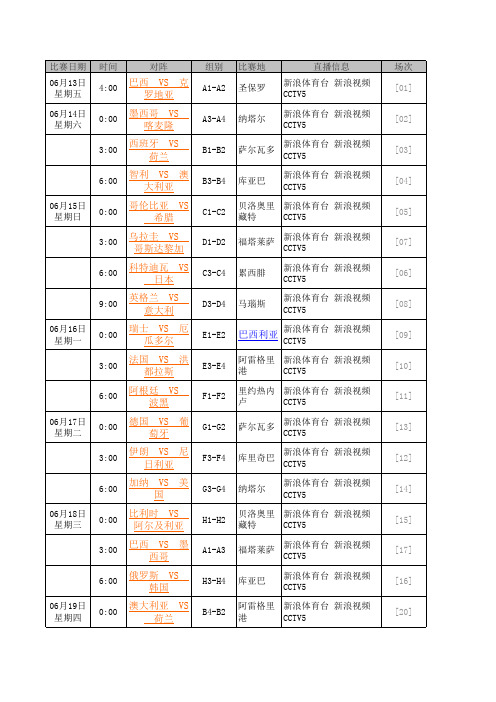 2014年巴西世界杯赛程表