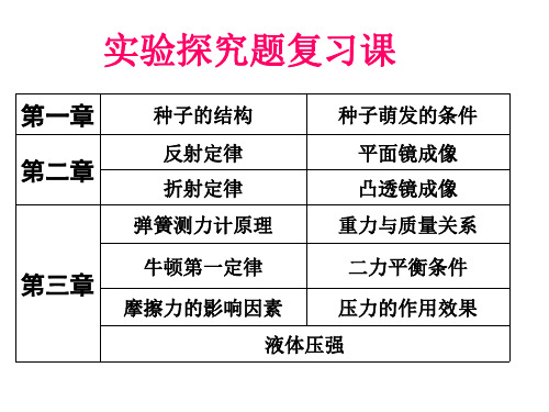 实验探究题复习课(2013浙教版科学七年级上).