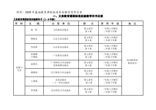 2009年基础教育课程标准实验教学用书目录.doc