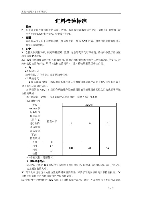 进料检验标准_2