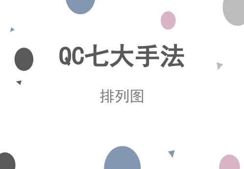 QC七大手法 (排列图)