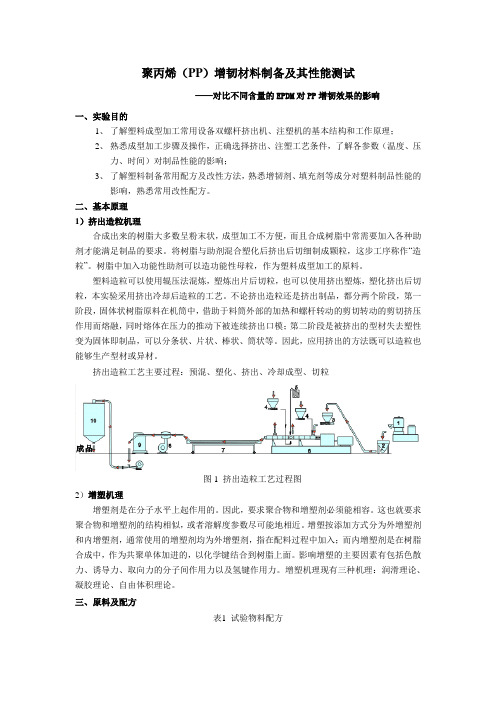 聚合物成型加工基础实验