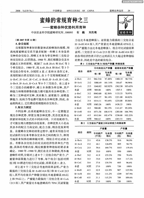 蜜蜂的常规育种之三——蜜蜂杂种优势利用育种