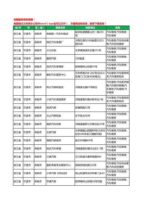 2020新版浙江省宁波市余姚市汽车维修工商企业公司商家名录名单黄页联系方式电话大全595家