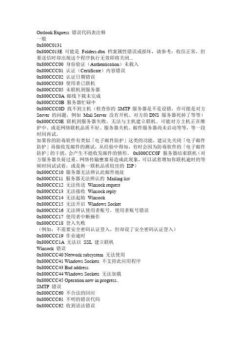 Outlook Express 错误代码表注释对照表