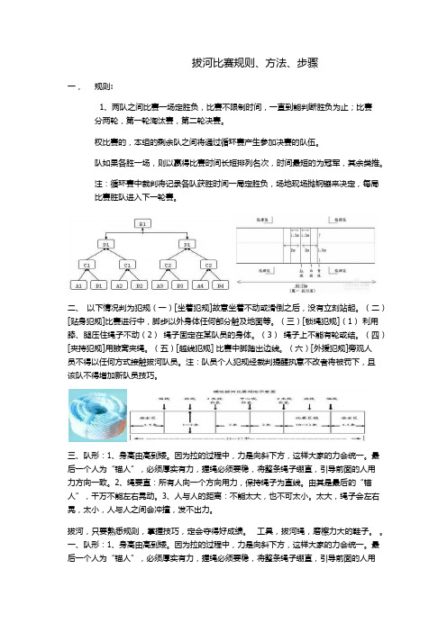 拔河比赛规则、方法