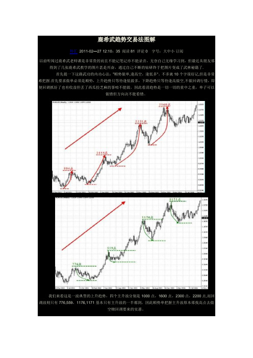 鹿希武趋势交易法图解