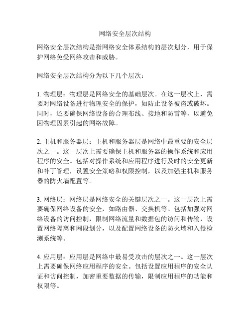 网络安全层次结构