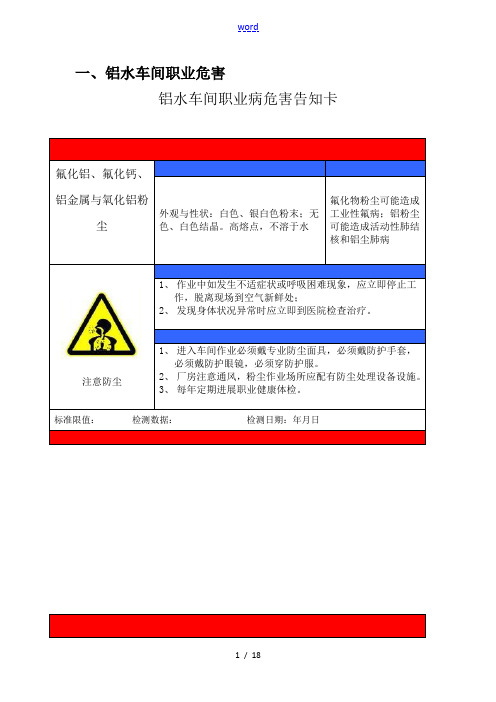 电解铝职业危害告知卡