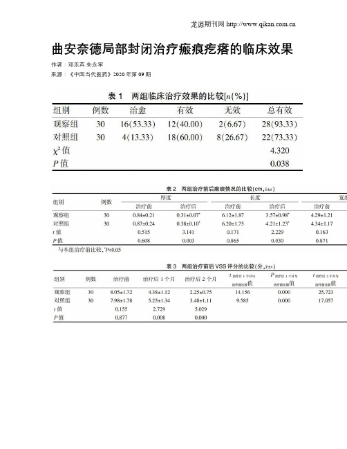 曲安奈德局部封闭治疗瘢痕疙瘩的临床效果